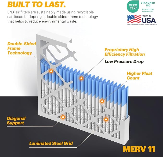 BNX TruFilter 20x25x4 MERV 11 Air Filter 2-Pack - Image 4