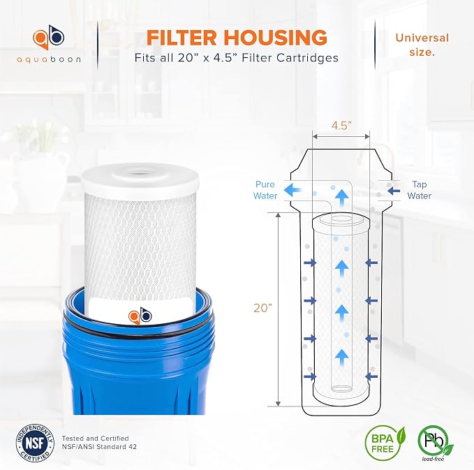 Aquaboon 5 Micron 20 x 4.5 Sediment, Anti-Scale, Carbon Water Filters Cartridges - Image 8