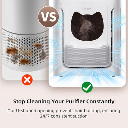 uahpet Pet Air Purifier for Home, Smoke for Large Rooms up to 2100 Ft² - Image 4