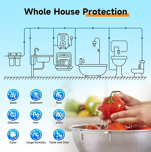 PUREPLUS 2-Stage Whole House Water Filtration System, - Image 4