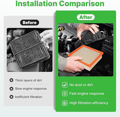 Engine+Cabin Air Filters Fit for 2014-19 Highlander 3.5L 2.7L, 2011-20 Sienna - Image 5