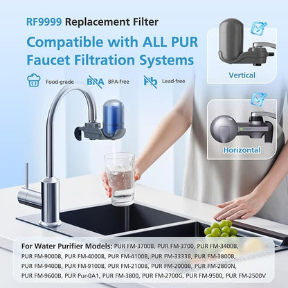 3 Pack RF9999 Faucet Mount Replacement Filter - Image 3