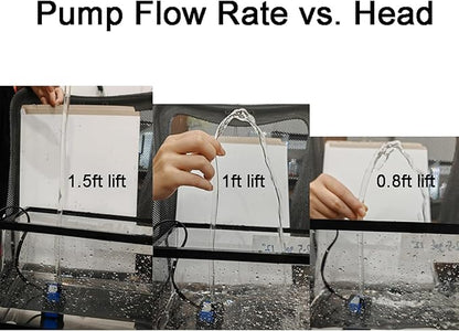 AQUANEAT Small Fountain Pump, 50 GPH Mini Submersible Water Pump - Image 6