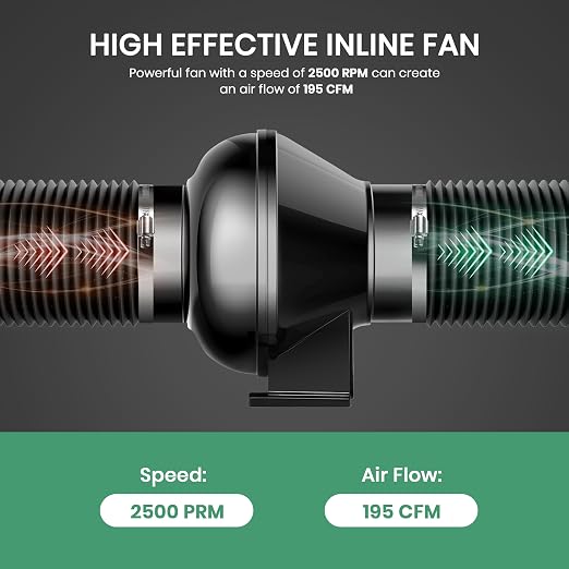 InfiniPower 4 Inch 195 CFM Inline Ventilation Variable Fan Speed Controller - Image 4