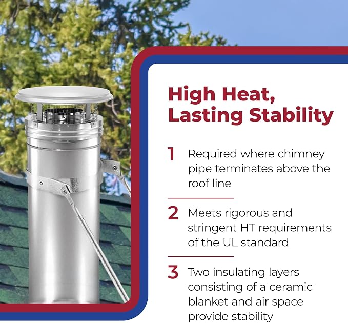 DuraVent DuraPlus 8 Inch Stainless Steel Round Chimney Cap - Image 5