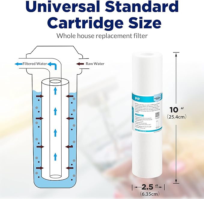 Membrane Solutions 20 Micron Sediment Water Filter Replacement Polypropylene - Image 2