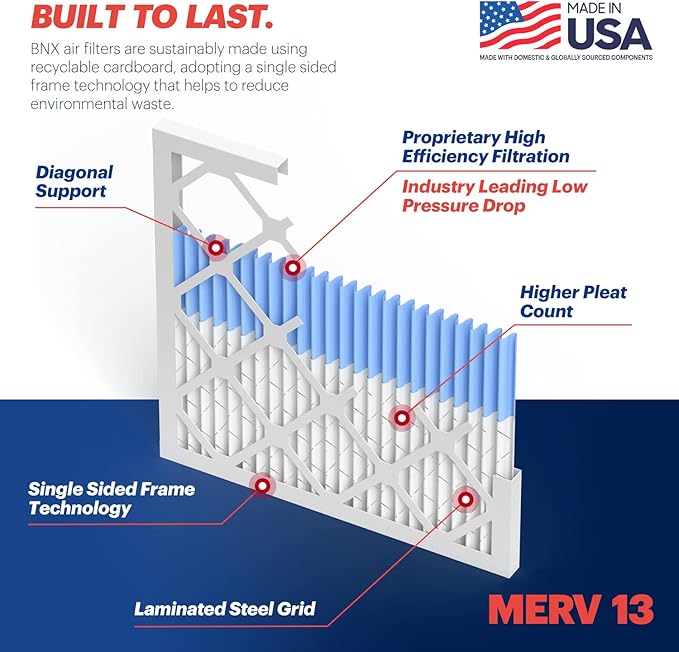 BNX TruFilter 20x22x1 Air Filter MERV 13 - Image 3