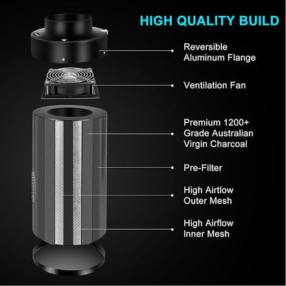 MELONFARM 4 inch Air Carbon Filter Smelliness Control - Image 2