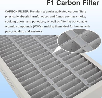 F1 Carbon Allergen Reduction+Odor Removal, HEPA Replacement Filter Compatible - Image 5