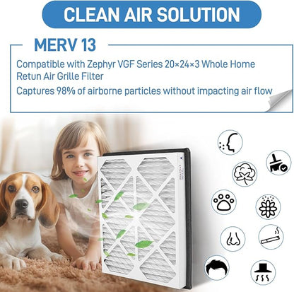 20x24x3 MERV 13 Pleated Air Filter, 2 Pack, Compatible - Image 3