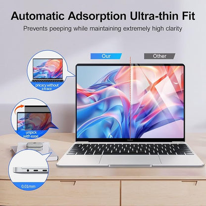 2Pack Magnetic 14 Inch Laptop Privacy Screen 16:9 Aspect Ratio, Removable - Image 5