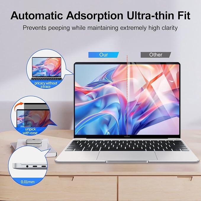 2Pack Magnetic 16 Inch Laptop Privacy Screen 16:10 Aspect Ratio, Removable - Image 5