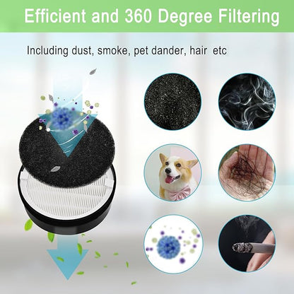 3 Pack LV-H132 Replacement Filter Compatible - Image 6