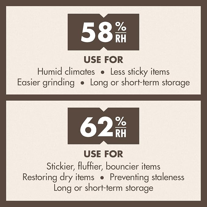 Boveda 62% RH Size 8-10 Pack Two-Way Humidity Control Packs - Image 6