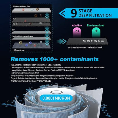 Frizzlife 800GPD Reverse Osmosis Water Filter, NSF/ASNI 58&53&42&372 Standard - Image 2