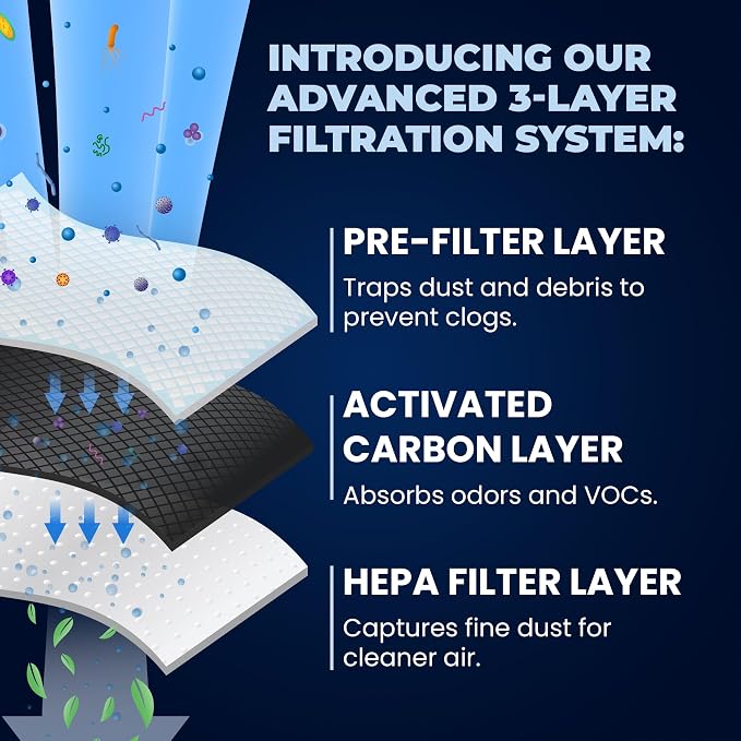 Mist Fresh Refrigerator Air Filter Replacement - Image 4