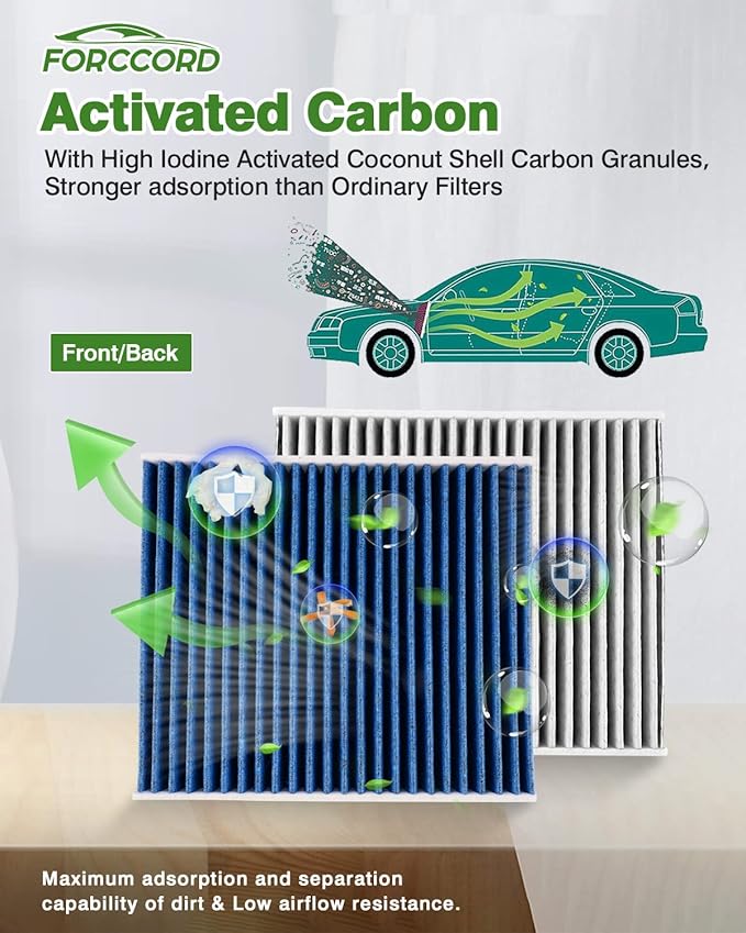 Cabin & Engine Air Filter Fit for Chevrolet Silverado 1500 2019-2026, Chevy - Image 4