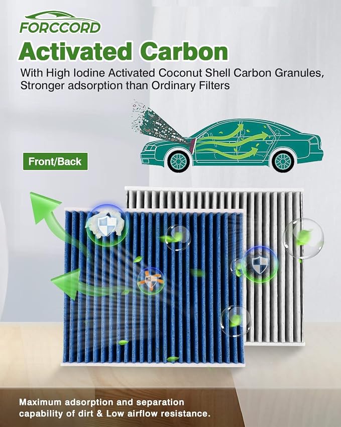 2-Pack CF12161 Cabin Air Filter Fits - Image 4