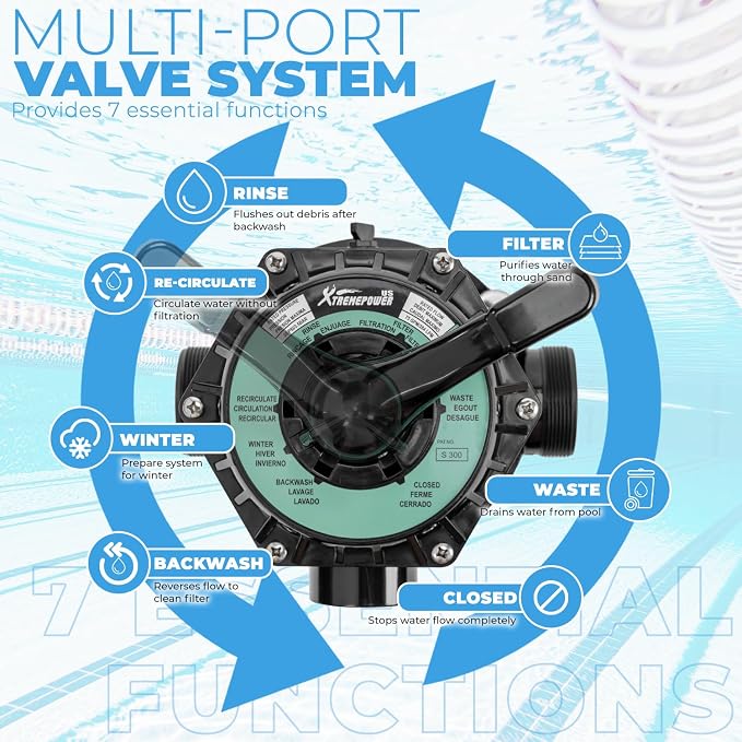 XtremepowerUS 16" Above Inground Swimming Pool Sand Filter System 7-Way Port - Image 2