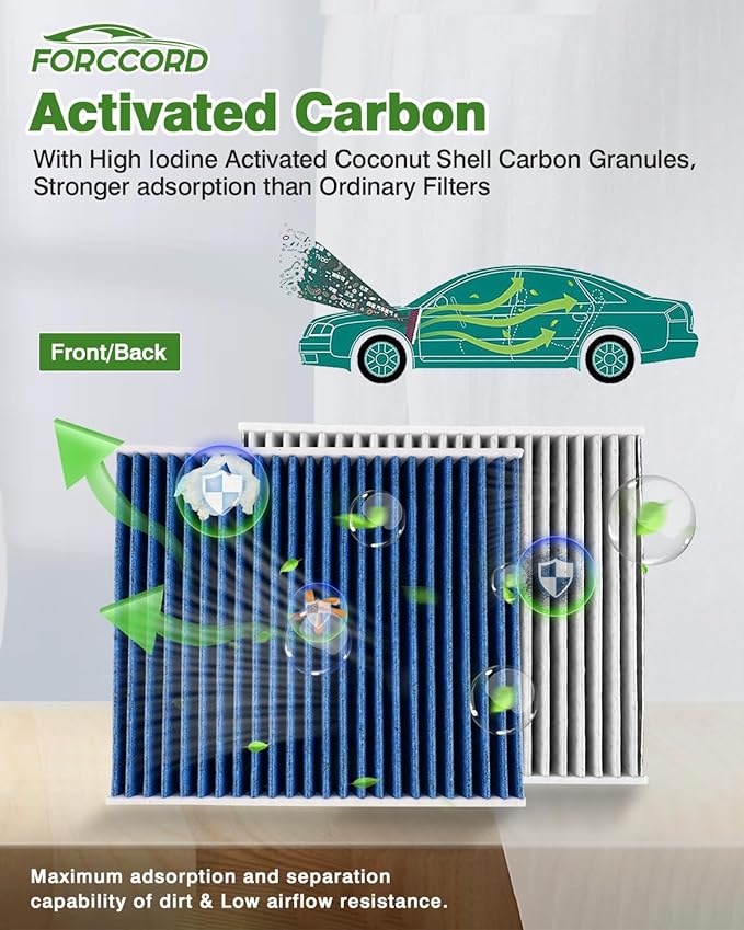 Cabin Air Filter and Engine Air Filter Fit - Image 5