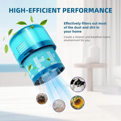 Dyson Gen5 Detect Filter, Gen5 Detect vacuum, Gen5detect Absolute, Gen5outsize - Image 4