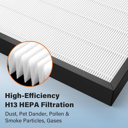 Air400 Filter Replacement for Bissell Air400, 2 True HEPA and 2 Carbon Filter - Image 4