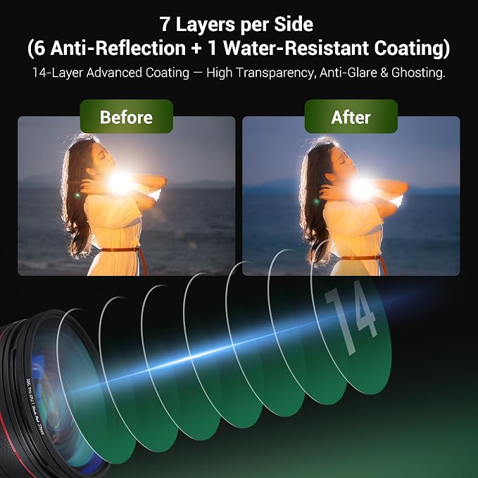 55mm Black Diffusion 1/4 & Reflectivity CPL 2 in-1 Filter - Image 6