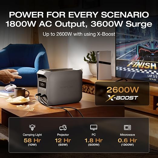 EF ECOFLOW Solar Generator Delta 3 Classic 1024Wh - Image 3