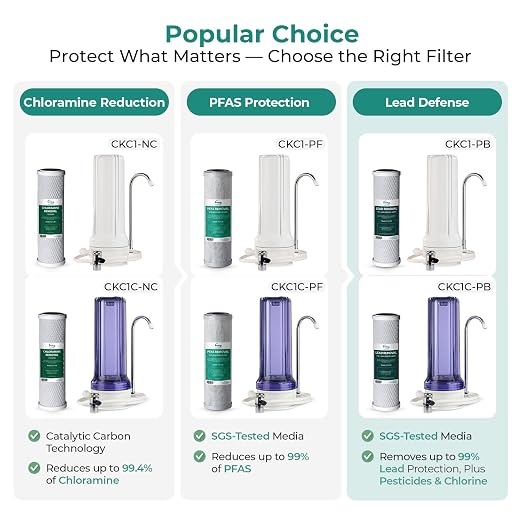 iSpring CKC1C-PB 2.5" x 10" Countertop Water Filter, SGS-Tested, Odors. THMs - Image 9