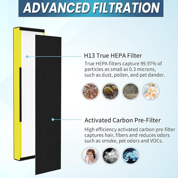 6-Pack True FLT5000 FLT5250PT FLT5111 Replacement Filter C, Compatible - Image 4
