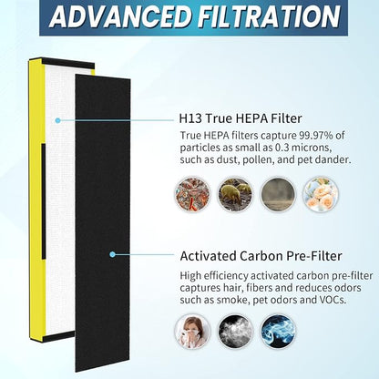 6-Pack True FLT5000 FLT5250PT FLT5111 Replacement Filter C, Compatible - Image 4