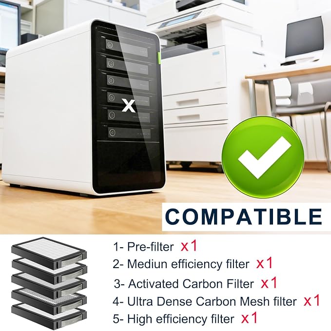 Medium Efficiency Filter Compatible - Image 6