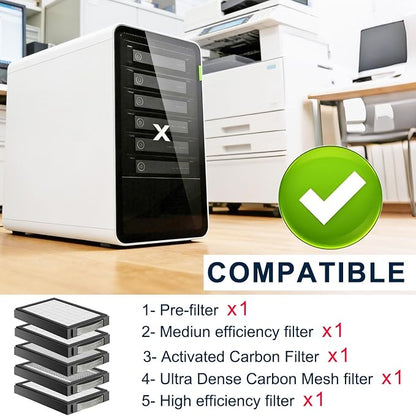 High Efficiency Filter Compatible - Image 6