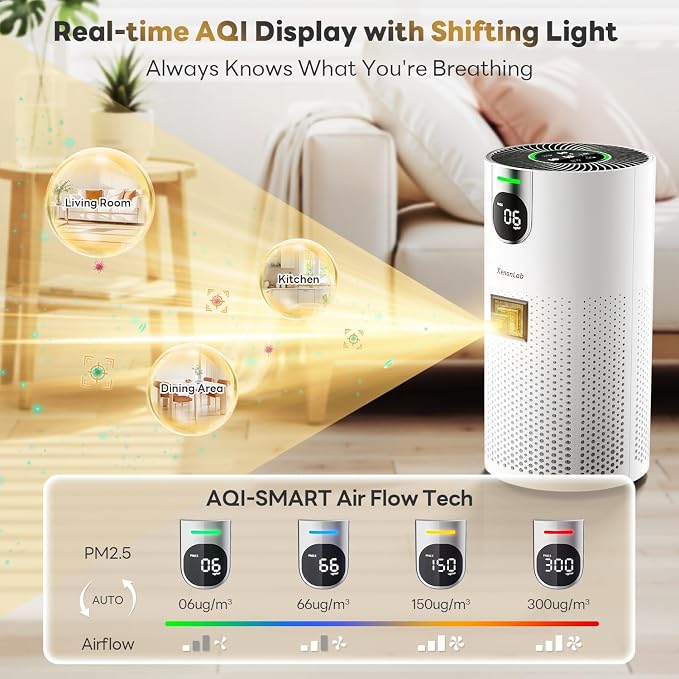Air Purifier Replacement Filter - Image 6