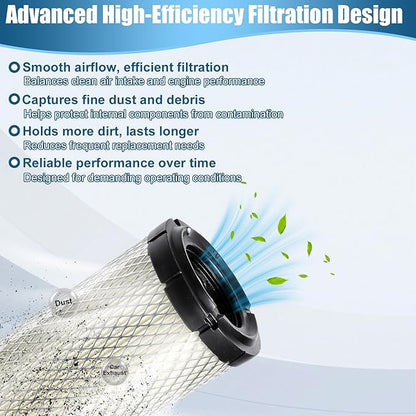 Podoy P821575 Air Filter Compatible - Image 2