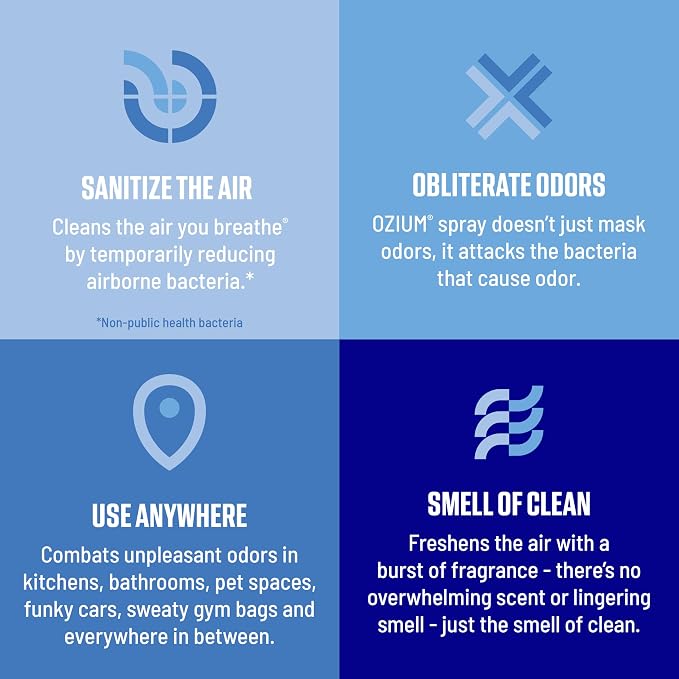 Ozium 805539-6 8 Oz. Air Sanitizer & Odor Eliminator - Image 3