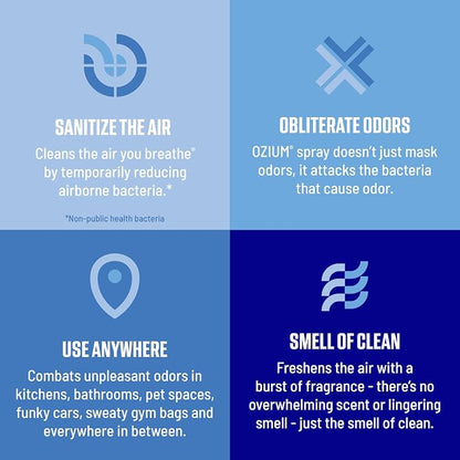 Ozium 805539-6 8 Oz. Air Sanitizer & Odor Eliminator - Image 3
