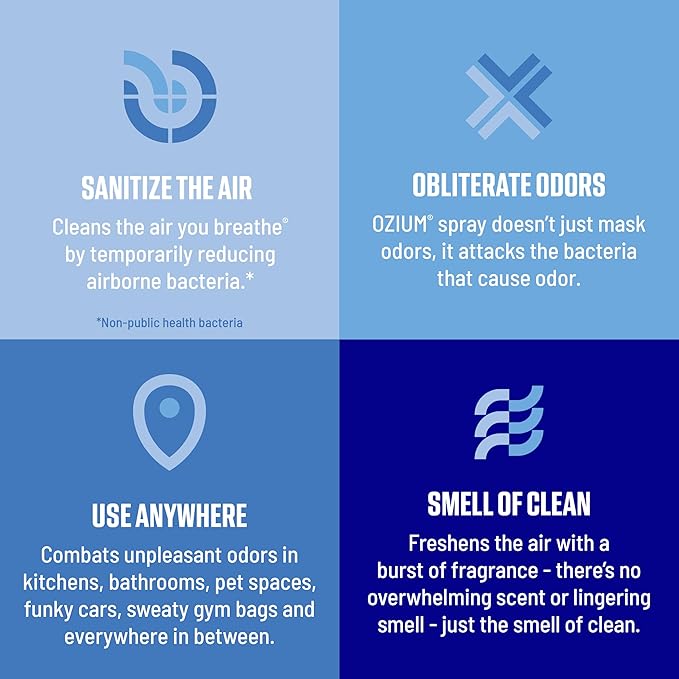 Ozium 8 Oz. Air Sanitizer & Odor Eliminator - Image 3