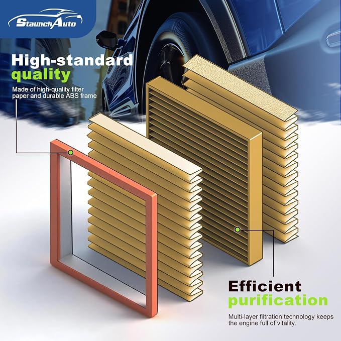 Engine & 2*Cabin Air Filter Set - Image 4