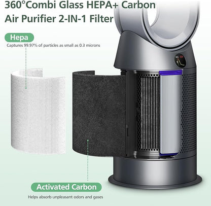 360 Combi Glass HEPA + Carbon Filter Replacement - Image 9
