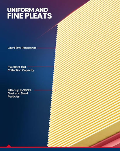 KAX Engine & Cabin Air Filter Kit - Image 4