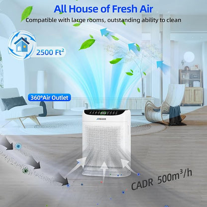 Replacement HEPA Filters Compatible - Image 6