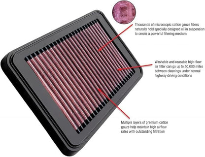 OTP2395 OTPerformance Engine Air Filter Washable : Compatible - Image 4