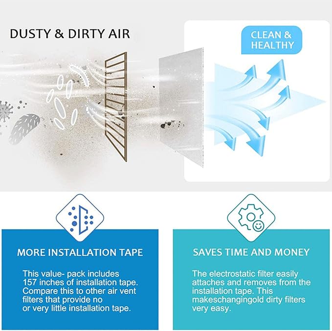 Air Vent Filter Kit, Electrostatic Vent Filter, Dust Control Vent Filter - Image 6