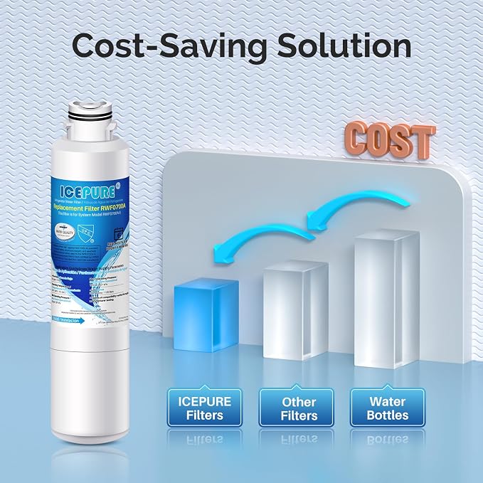 ICEPURE DA2900020B Refrigerator Water Filter Replacement - Image 8