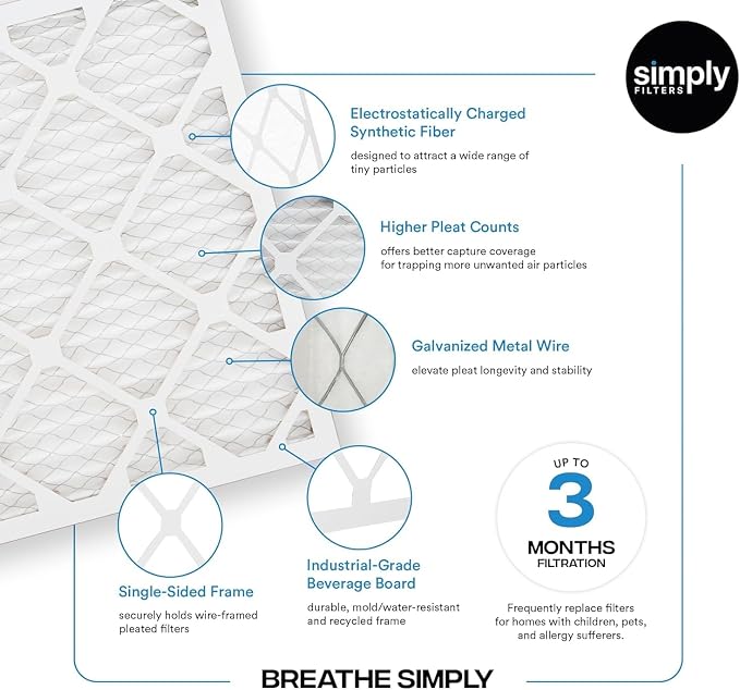 Simply 14x30x1 Air Filter, MERV 8, 12 Pack, - Image 4