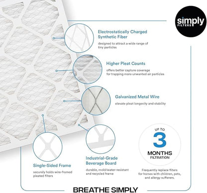 Simply 14x30x1 Air Filter, MERV 8, 12 Pack, - Image 4