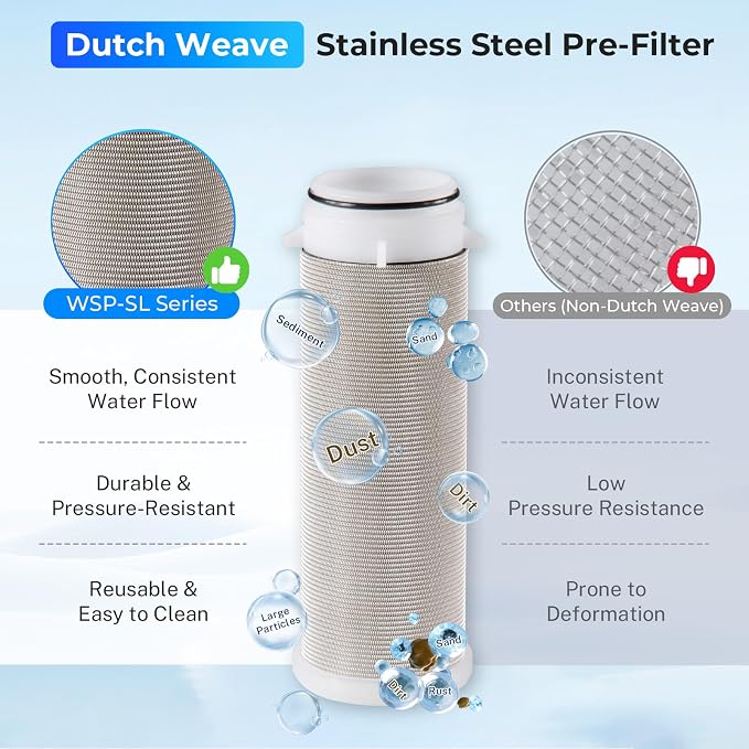 iSpring WSP-50SL Reusable Whole House Spin Down Sediment Water Filter Softener - Image 3