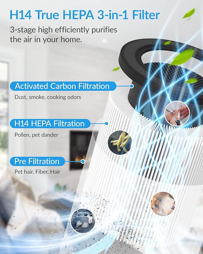 2 Pack Air Purifiers for Home Bedroom, ADTARK Air Cleaner - Image 2