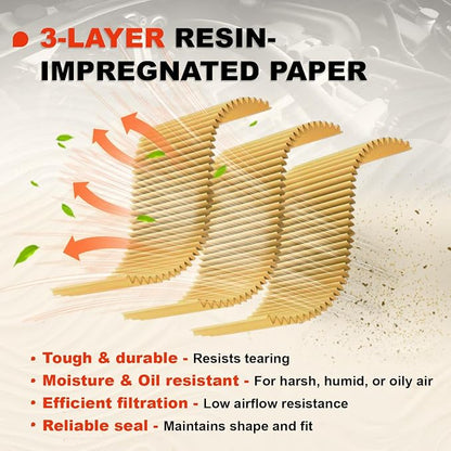 Engine & Upgrade Cabin Air Filter Kit - Image 4
